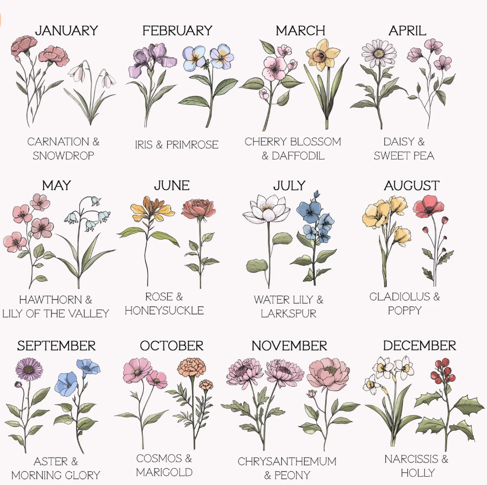 CUSTOM BIRTH FLOWER - TRUCKER HAT